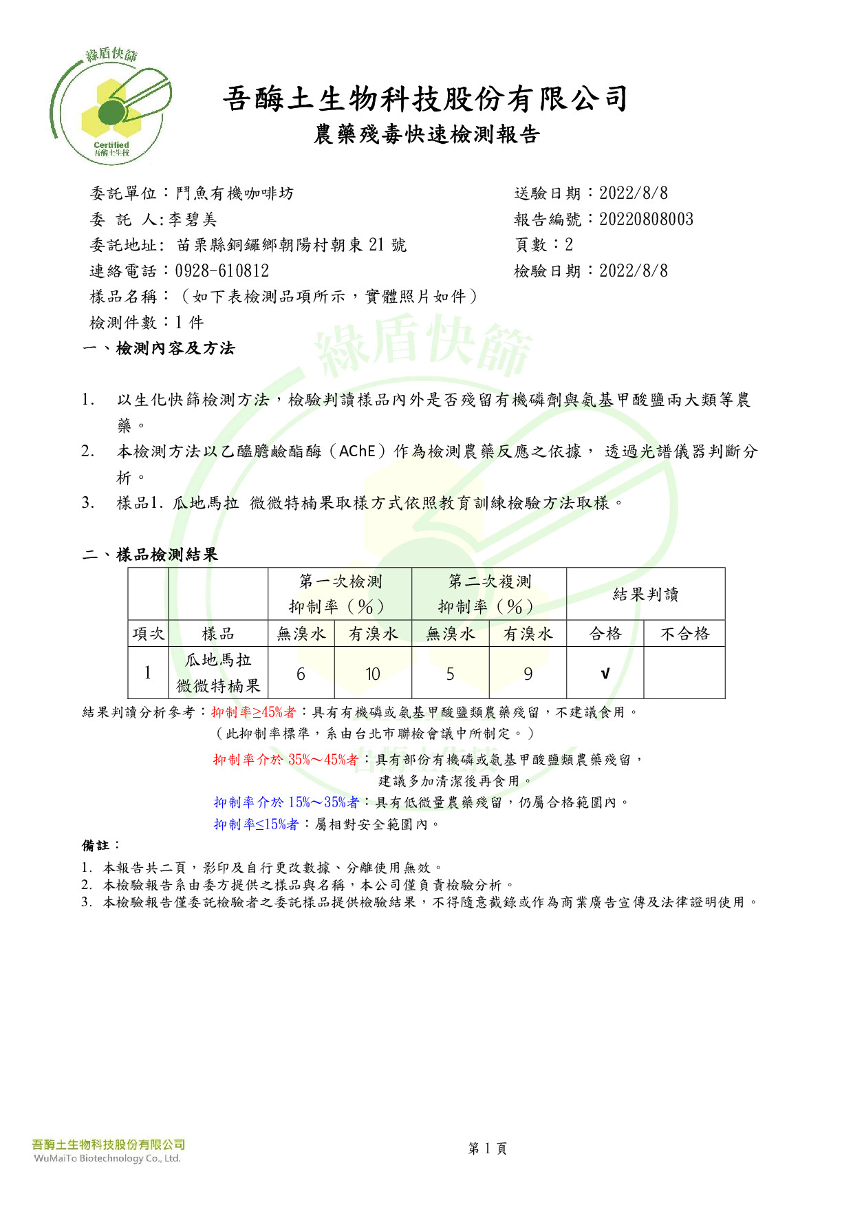 a045deeb6c3889f58a3c9cd141a0ae9b.jpg