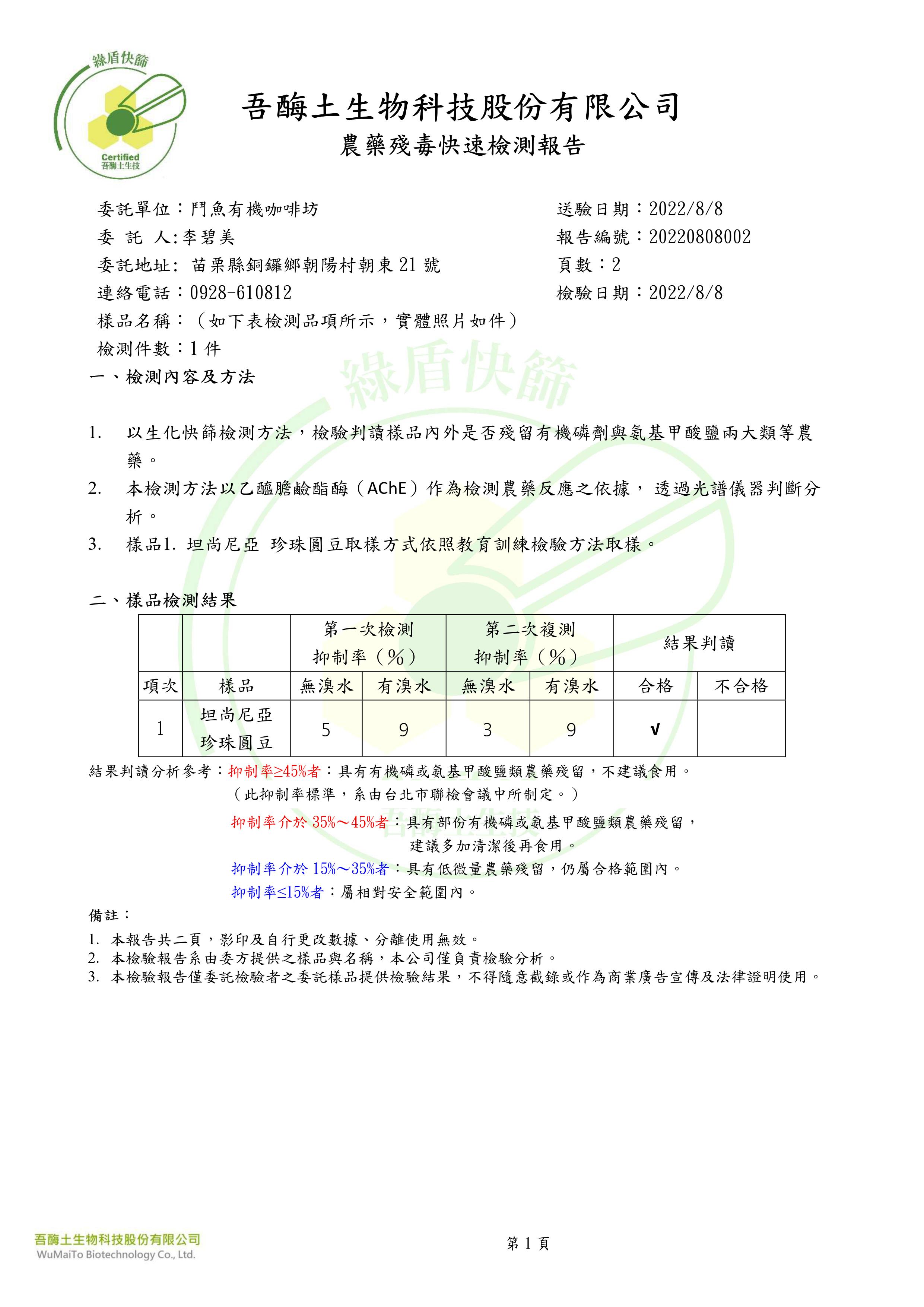f927a7f8ce2c69c498b8a6b11e1f2daf.jpg